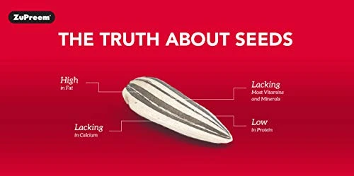 ZuPreem FruitBlend Flavor Pellets Bird Food For Parrots And Conures, 35 Lb - Daily Blend Made In USA For Caiques, African Greys, Senegals, Amazons, Eclectus, Small Cockatoos - Image 3