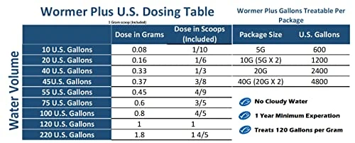 WORMER Plus - Freshwater And Saltwater Fish Powder Medication. Dewormer For Fish With Parasites And Flukes. 20G - Treats 2400 GALLONS - Image 3