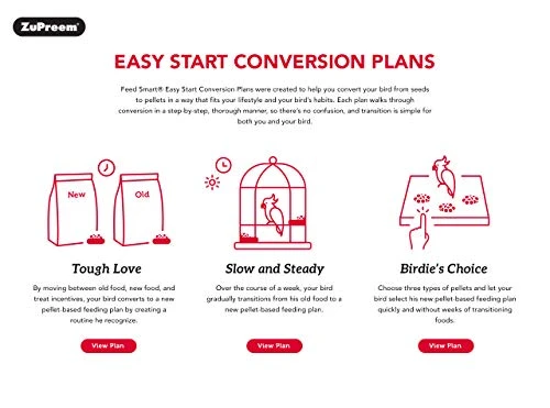 ZuPreem FruitBlend Flavor Pellets Bird Food For Parrots And Conures, 35 Lb - Daily Blend Made In USA For Caiques, African Greys, Senegals, Amazons, Eclectus, Small Cockatoos - Image 4