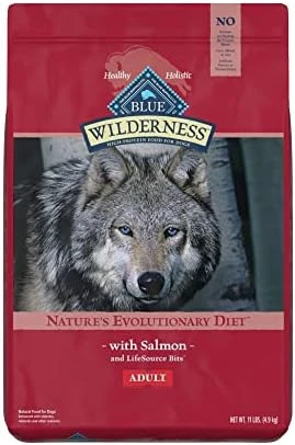 Blue Buffalo Wilderness High Protein, Natural Adult Dry Dog Food, Duck 24-lb - Image 8
