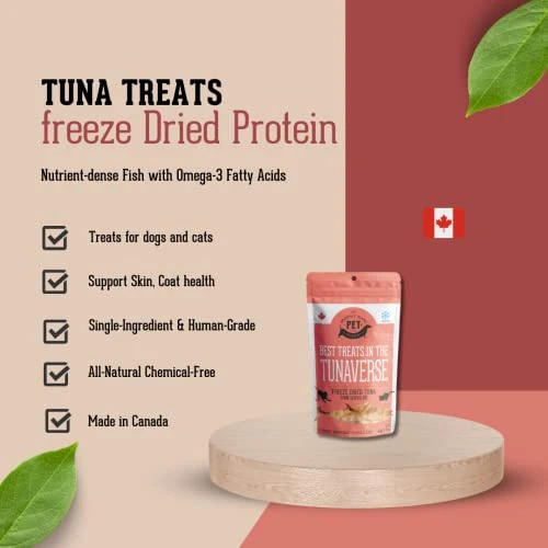 Granville Island Pure Protein Tuna Flakes For Dogs And Cats (1.1 Oz) - Image 3