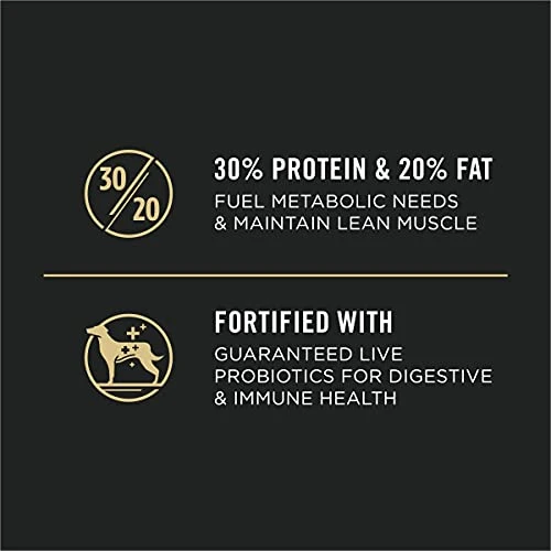 Purina Pro Plan Sport Performance 30/20 Beef & Bison Formula Dry Dog Food - 6 Lb. Bag - Image 3
