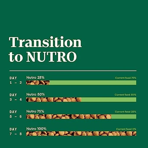 NUTRO NATURAL CHOICE Puppy Dry Dog Food, Chicken & Brown Rice Recipe Dog Kibble, 5 Lb. Bag - Image 4