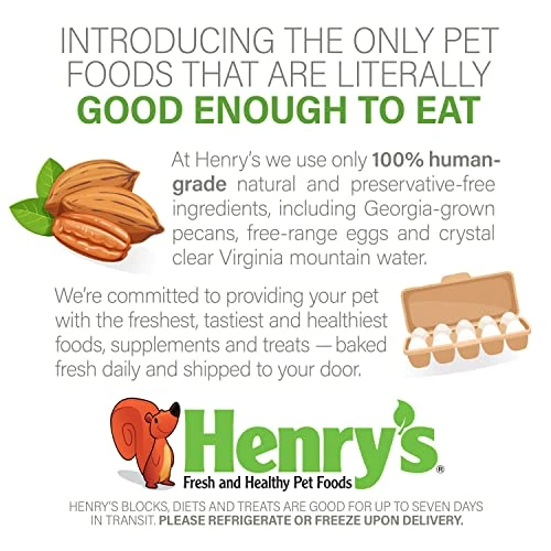 Henry’s Wild Bites – Nutritionally Complete Food For Squirrels, Flying Squirrels, And Chipmunks, 18 Ounces - Image 4