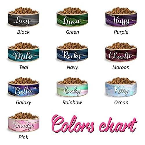 GENERIC Personalized Dog Bowl, Customized Food And Water Dish For Puppy, Cats, Rabbit, Custom Dog’s Name Gift For Small, Medium, Large Dogs, Print Both Sides, Microwave And Dishwasher Safe (Green) - Image 3