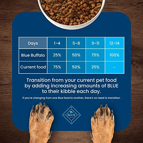 Blue Buffalo Dog Food, Life Protection Formula, Natural Chicken & Brown Rice Flavor, Adult Dry Dog Food, 34 Lb Bag - Image 3