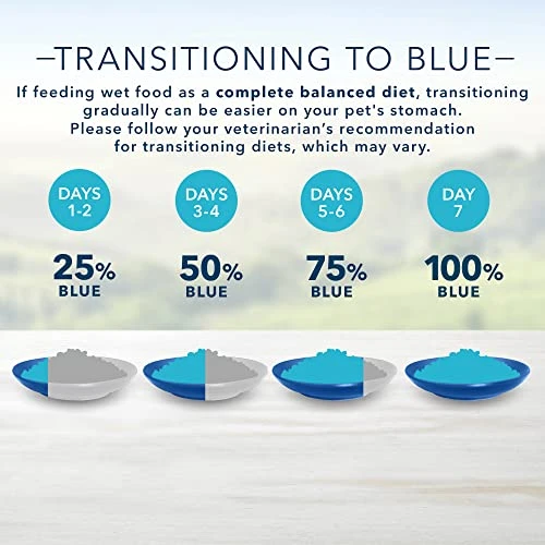 Blue Buffalo Homestyle Recipe Chicken & Beef Pate Wet Dog Food Variety Pack For Adult Dogs, Whole Grain, 12.5 Oz. Cans (6 Pack) - Image 6