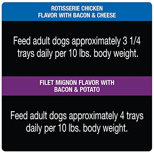 CESAR Soft Wet Dog Food Loaf In Sauce Rotisserie Chicken Flavor With Bacon & Cheese And Filet Mignon Flavor With Bacon & Potato Variety Pack, (24) 3.5 Oz. Easy Peel Trays - Image 5