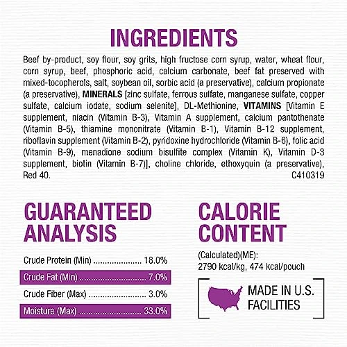 Purina Moist And Meaty Dog Food Chopped Burger Soft Dog Food Pouches - 36 Ct. Pouch - Image 2