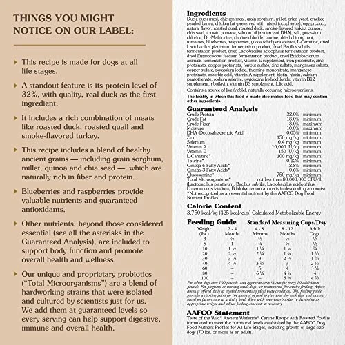 Taste Of The Wild Ancient Wetlands Canine Recipe With Roasted Fowl And Ancient Grains 28lb - Image 3