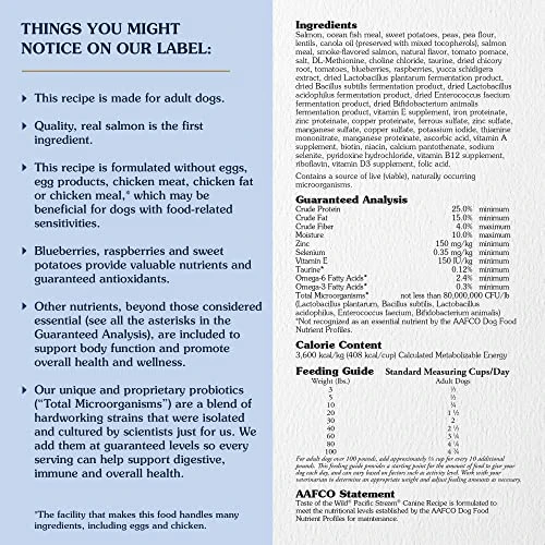 Taste Of The Wild Pacific Stream Grain-Free Dry Dog Food With Smoke-Flavored Salmon 5lb - Image 2