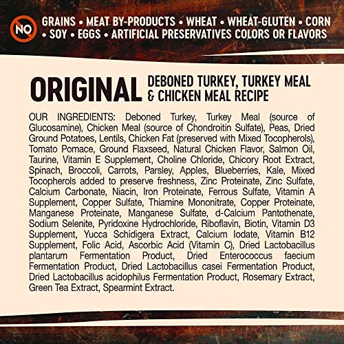 Wellness CORE Grain-Free High-Protein Dry Dog Food, Natural Ingredients, Made In USA With Real Meat, All Breeds, For Adult Dogs (Original Turkey & Chicken, 4-Pound Bag) - Image 4