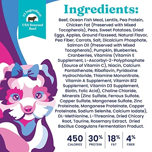 Solid Gold Mighty Mini Small Breed Dog Food - Dry Dog Food For Any Toy Breed - For Gut Health & Sensitive Stomach Support - Digestive Probiotics For Dogs - Grain & Gluten Free Recipe - Image 5