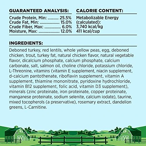 BIXBI Liberty Grain Free Dry Dog Food, Original Recipe, 4 Lbs - Fresh Meat, No Meat Meal, No Fillers - Gently Steamed & Cooked - No Soy, Corn, Rice Or Wheat For Easy Digestion - USA Made - Image 4